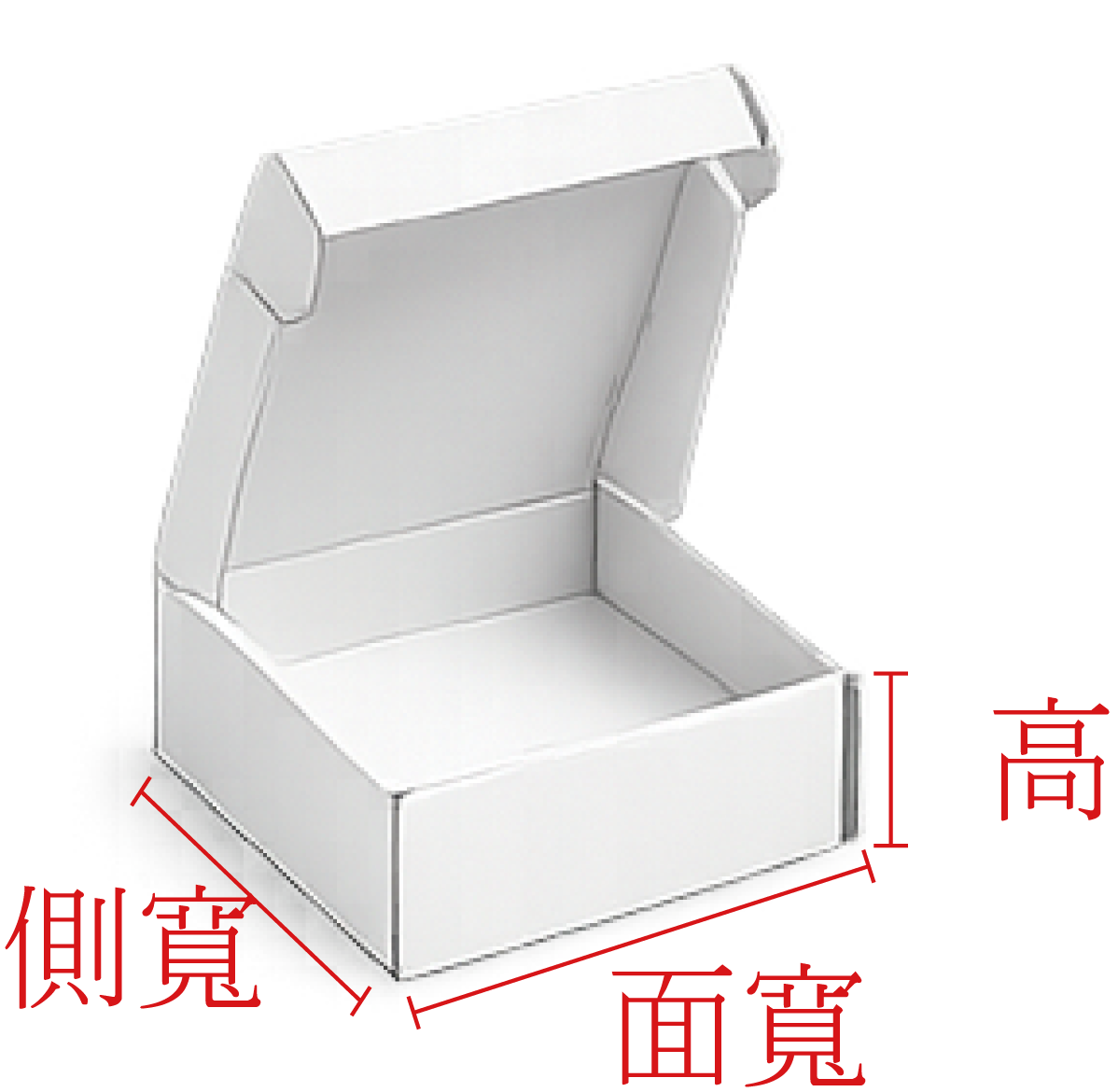 飛機盒彩盒